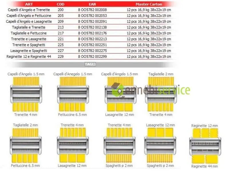 Duplex accessorio taglio pasta capelli d'angelo 1.5mm e fettuccine  6.5mm Imperia IMPERIA